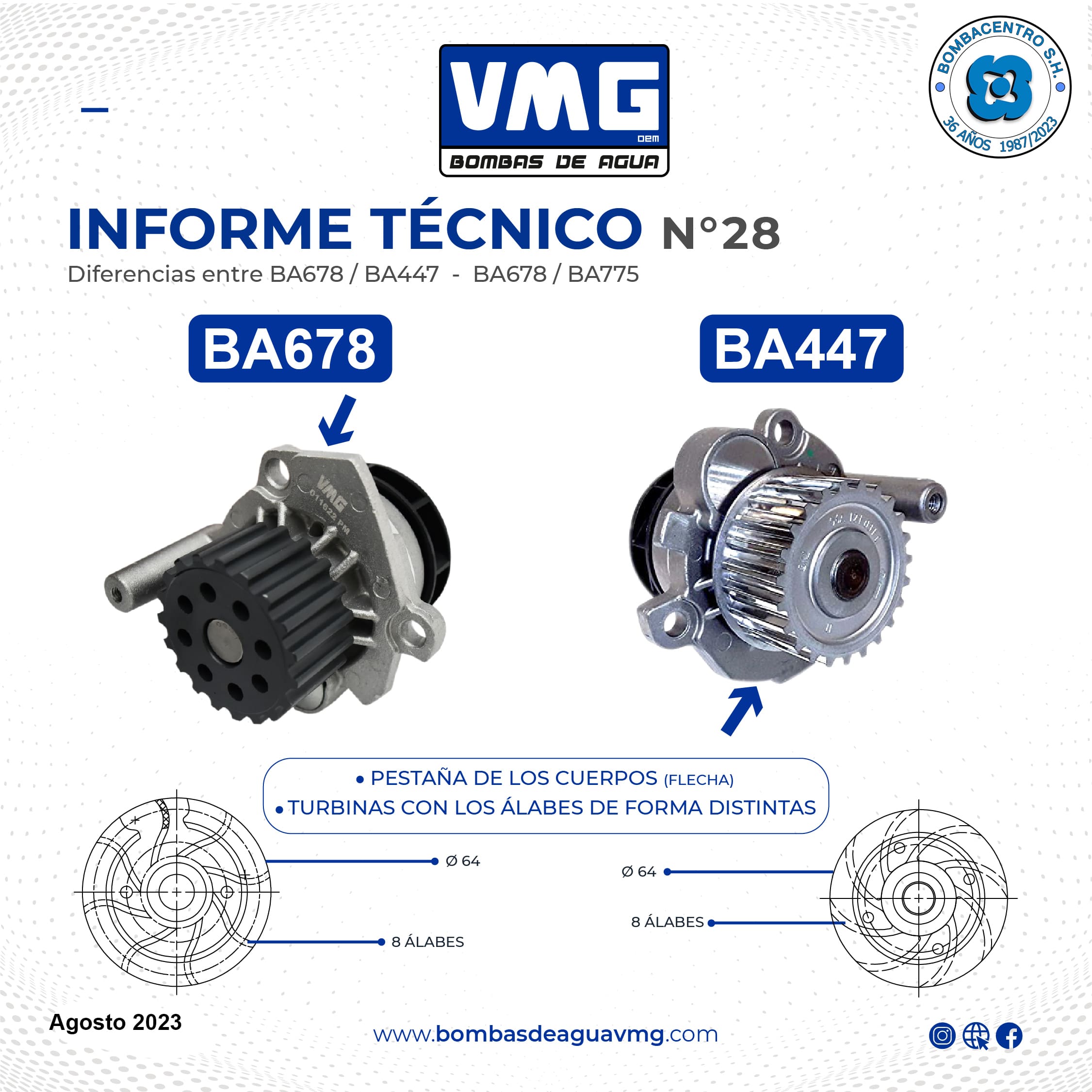 Informe Tecnico N°28