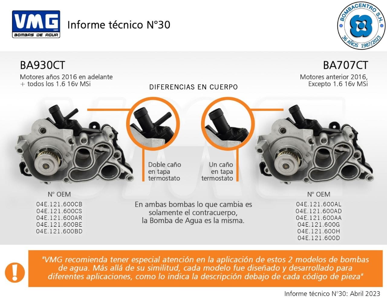 Informe Técnico N°30